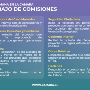 Materias de transporte entre los temas que abordaron las comisiones
