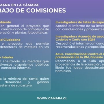 Fin a preexistencias en salud en temas de las comisiones