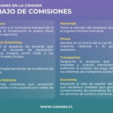 Compensación por cortes de agua entre los temas de las comisiones