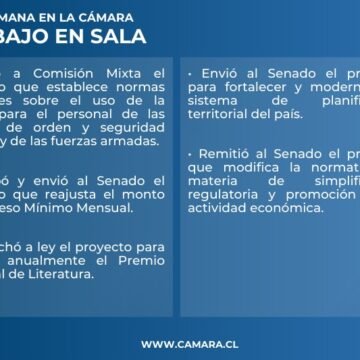Reglas del uso de la fuerza y salario mínimo entre los temas abordados por la Sala