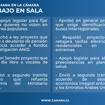 Un proyecto a ley y otras siete iniciativas aprobadas en esta semana de julio
