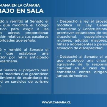 Espacios públicos seguros a ley y otros cuatro proyectos aprobados en el trabajo de la Sala