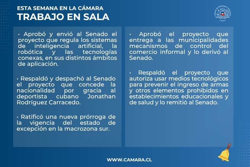 Sala: IA y comercio ambulante entre los temas despachados Sala: IA y comercio ambulante entre los temas despachados