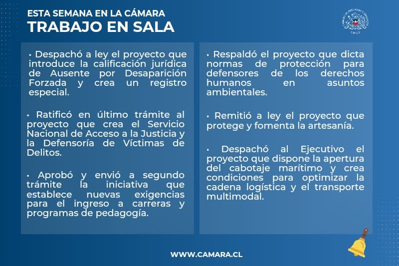Cuatro nuevas leyes y dos proyectos a segundo trámite en los temas despachados por la Sala Cuatro nuevas leyes y dos proyectos a segundo trámite en los temas despachados por la Sala