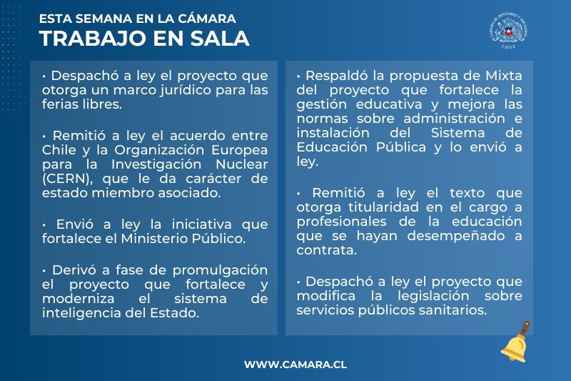 Sala de la Cámara despachó siete nuevas leyes esta semana Sala de la Cámara despachó siete nuevas leyes esta semana
