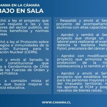 Reajuste y ciencia entre los temas de esta semana de la Sala de la Cámara