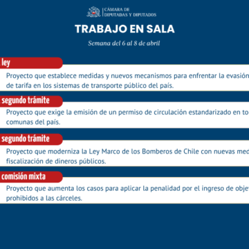 Trabajo de la Sala: Una nueva ley, un proyecto a mixta y dos a segundo trámite