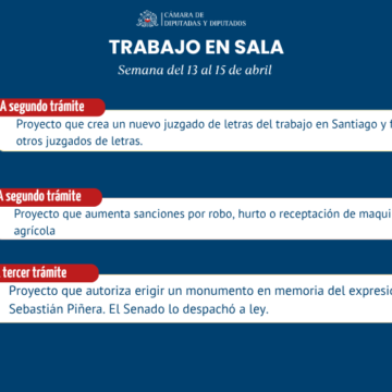 Cuatro proyectos despachados y otro aprobado en general en el trabajo de la Sala