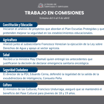 Comisiones inician análisis de proyectos para mejorar la seguridad escolar