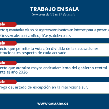 Lamina-resumen-1.png Proyecto de endeudamiento y otras dos iniciativas despachadas por la Sala