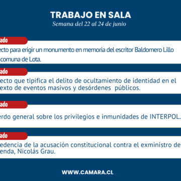 Lamina-resumen-2.png Sala despachó proyecto antiencapuchados y aprobó acusación contra exministro Grau