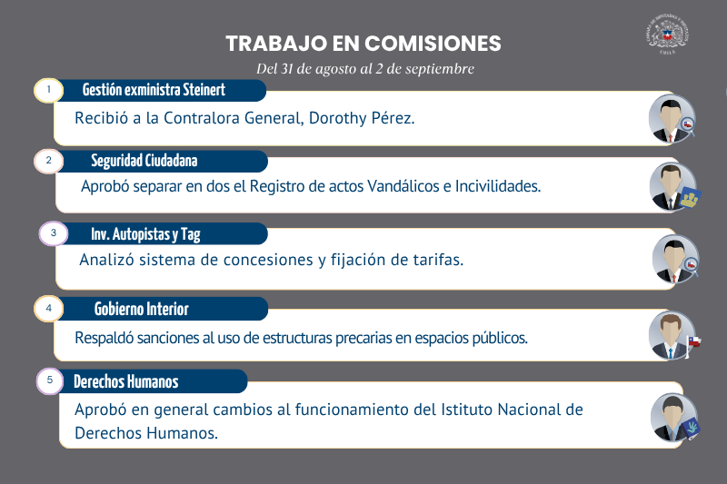 1.png Comisiones de la Cámara avanzan en seguridad y medio ambiente